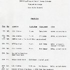 Ride - Mar 1994 - Schedule.jpg